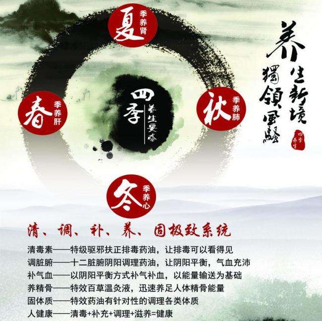 爱尔兰二手车 毕业证成绩单认证